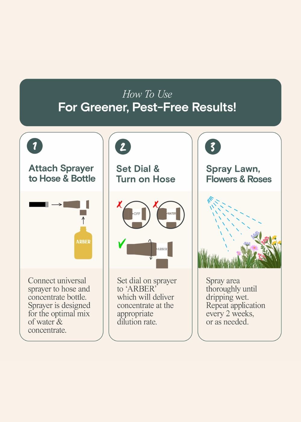 Organic Rose &amp; Flower Insecticide Spray - Menagerie Farm &amp; Flower